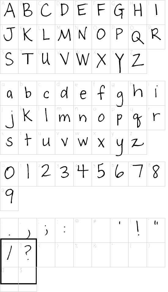 character map