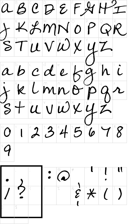 character map