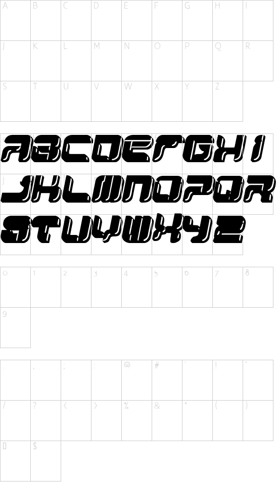 character map