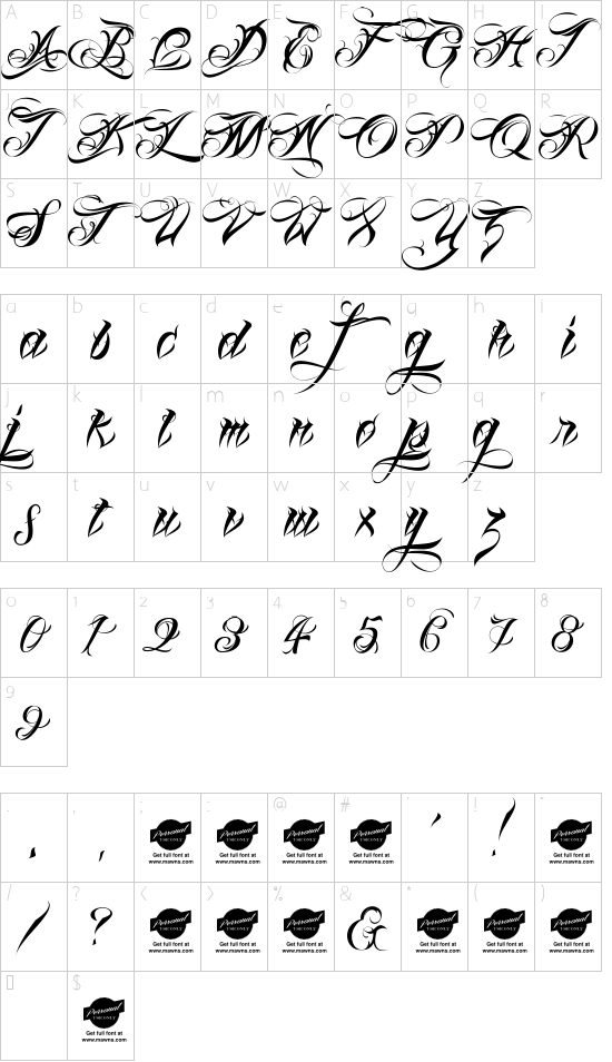 character map