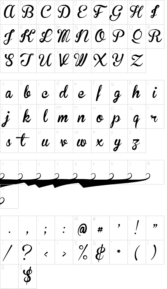 character map