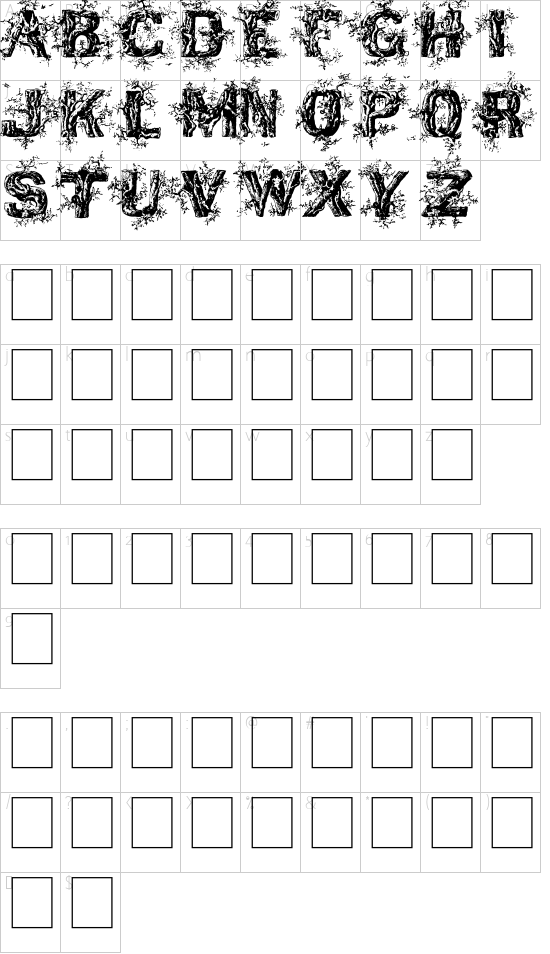 character map