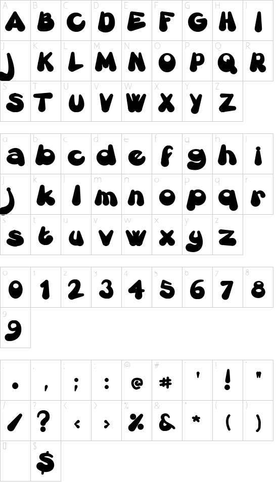 character map