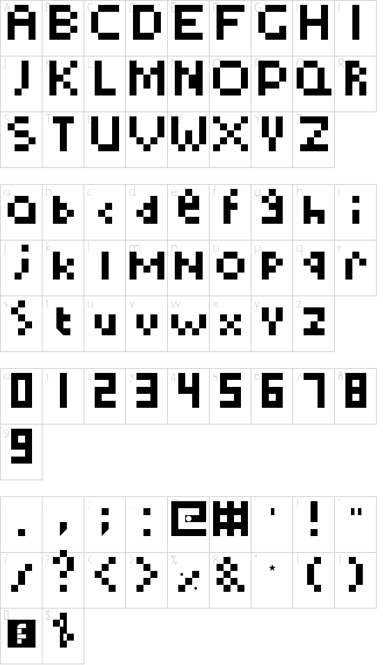 character map