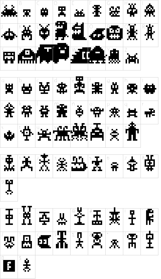 character map