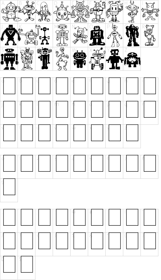 character map