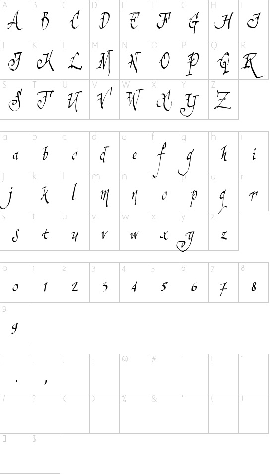 character map