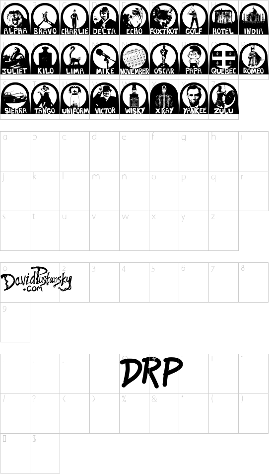 character map