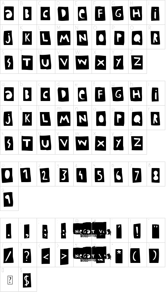 character map