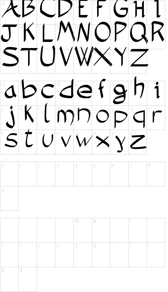 character map