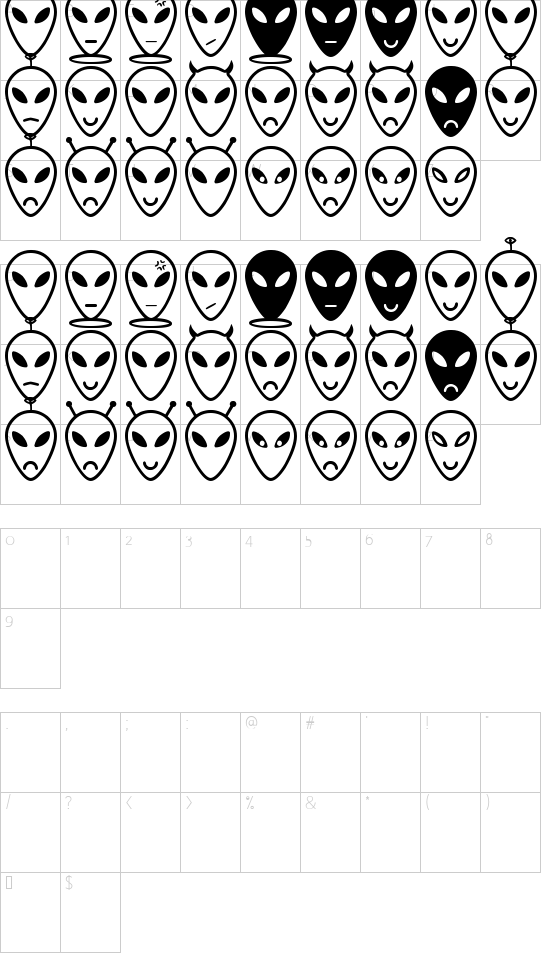 character map