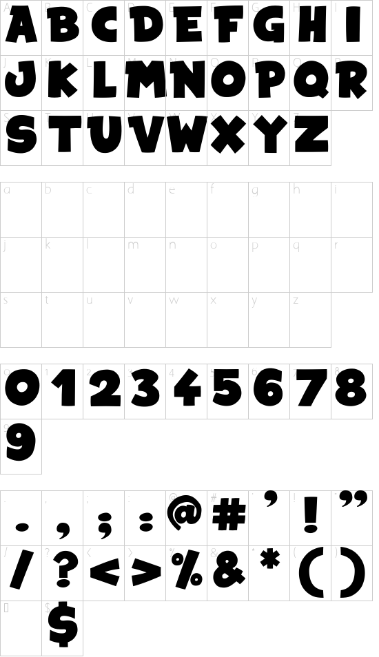 character map