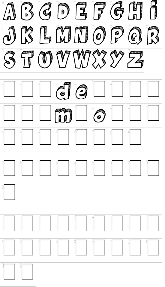 character map