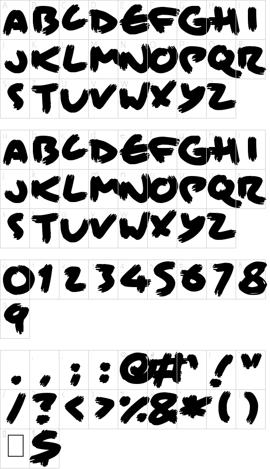 character map