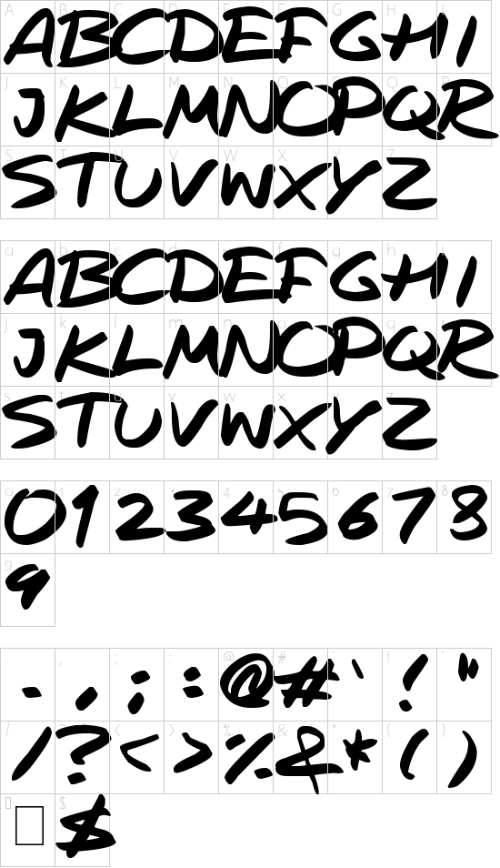 character map