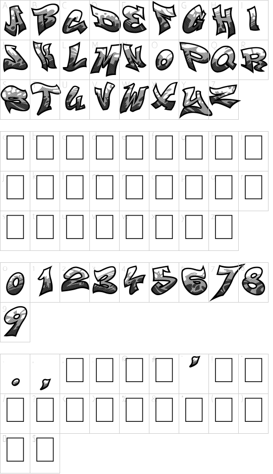 character map