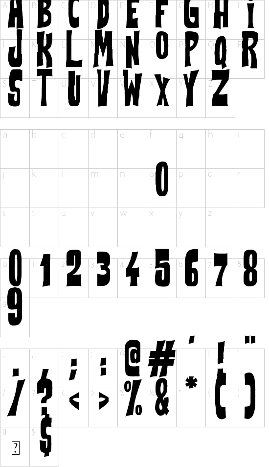 character map