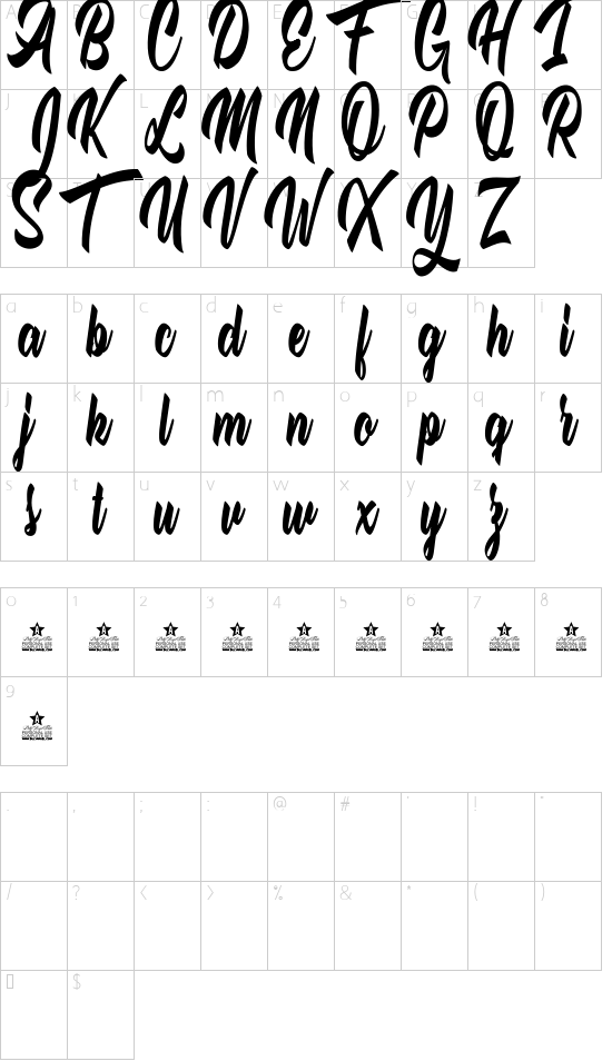 character map