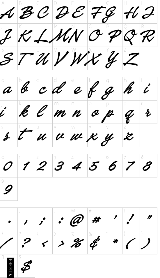 character map