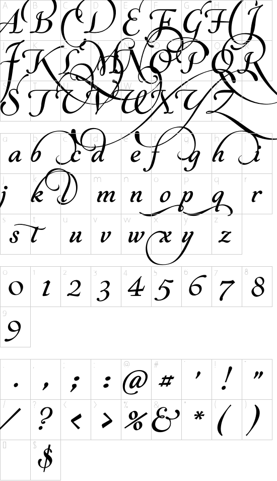 character map