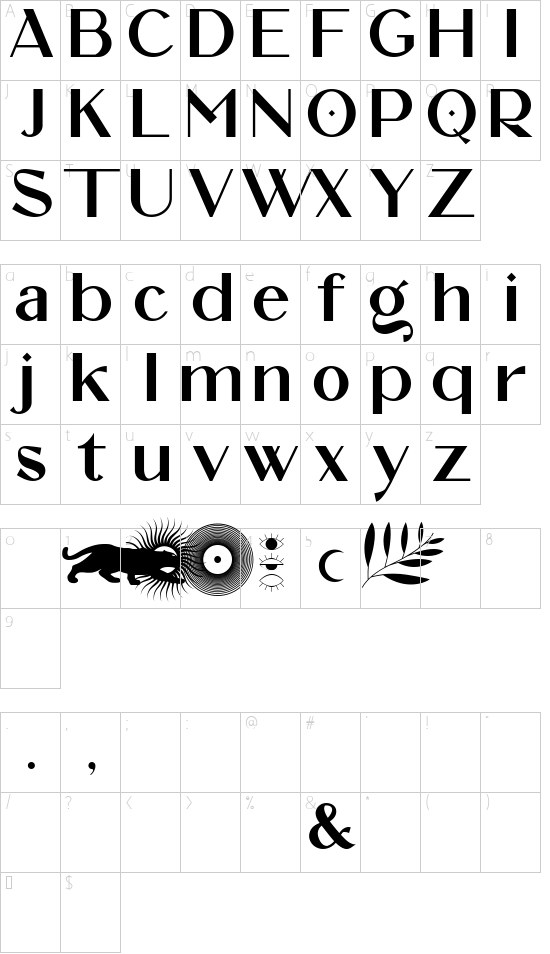 character map