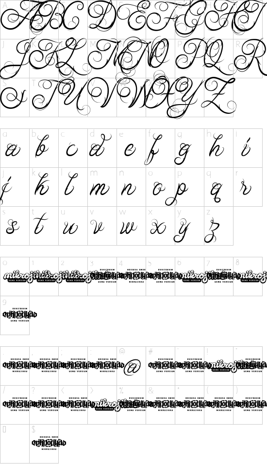 character map