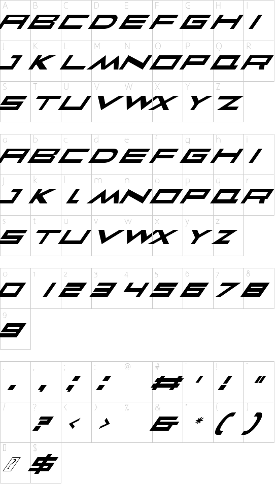 character map