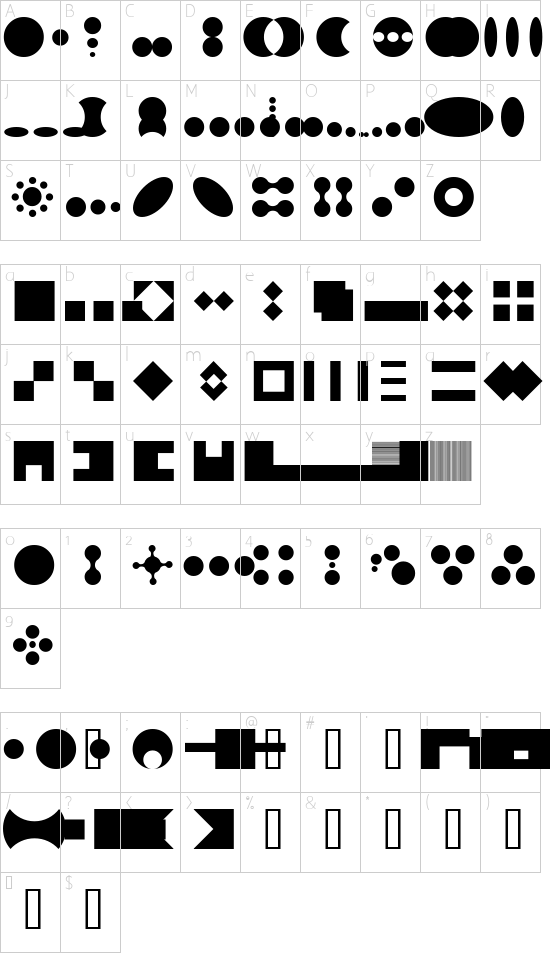 character map