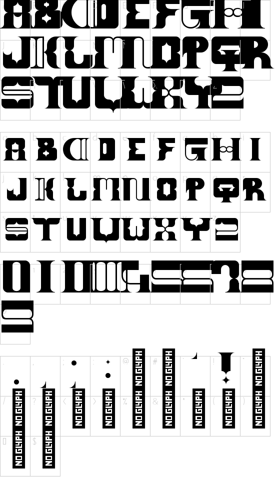 character map