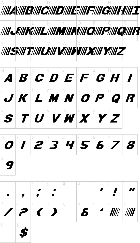 character map