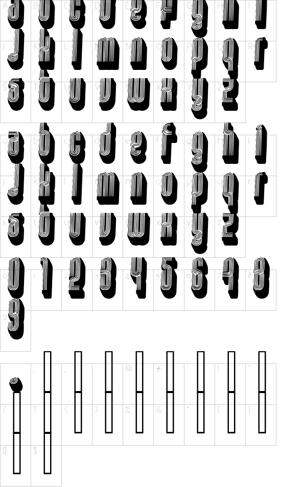 character map