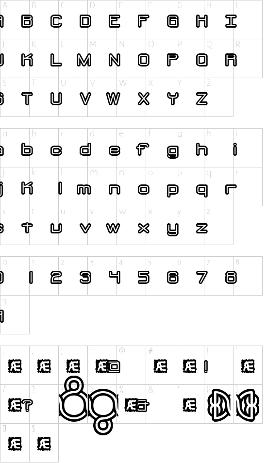 character map