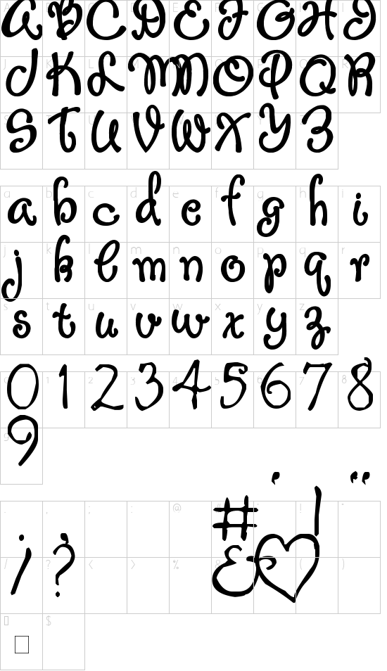 character map