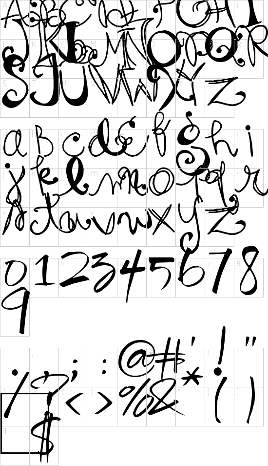 character map