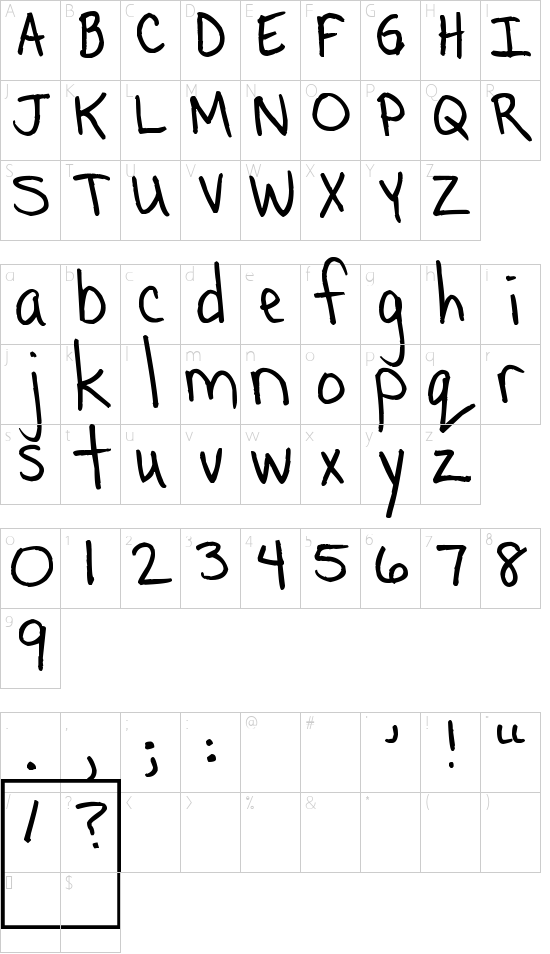 character map