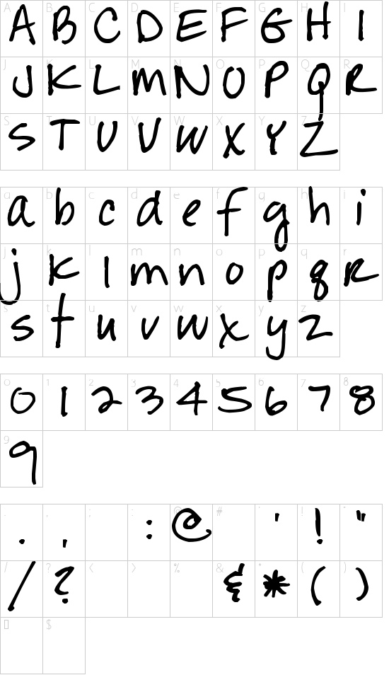 character map