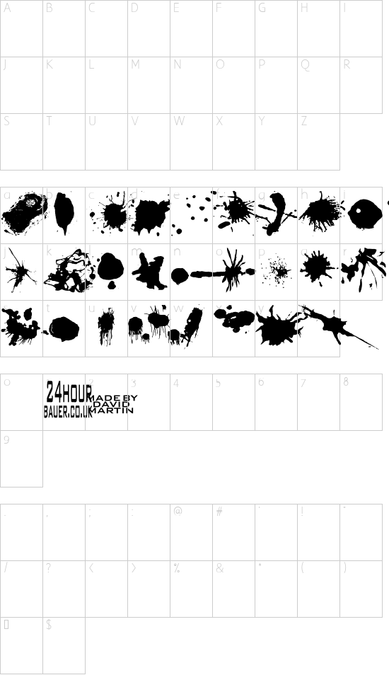 character map