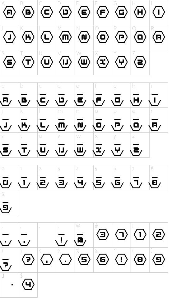 character map